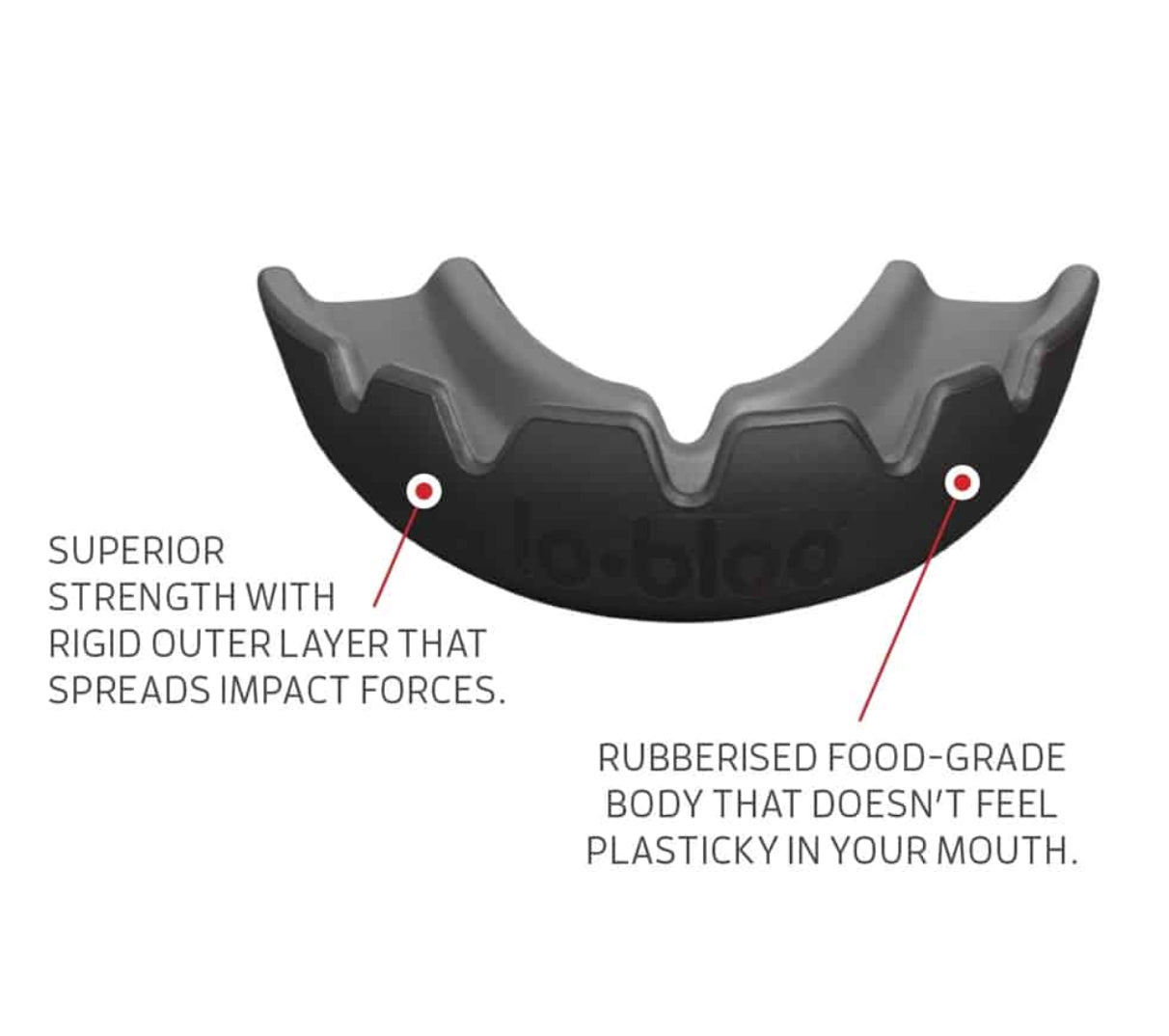 Lobloo SLICK Professional Dual Density Mouth Guard
