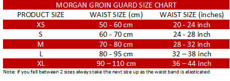 Morgan Elite Steel Groin Guard