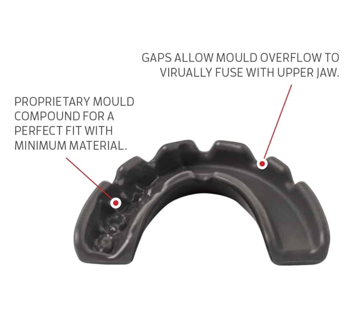 Lobloo SLICK Professional Dual Density Mouth Guard