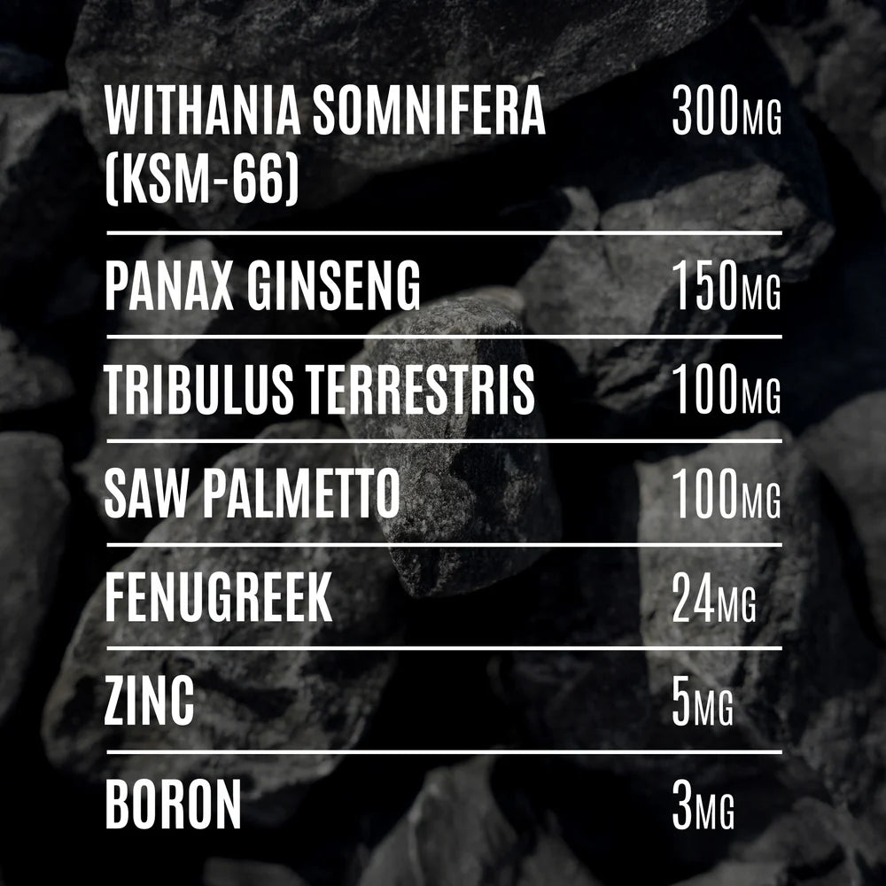 ATP Science Test Performance