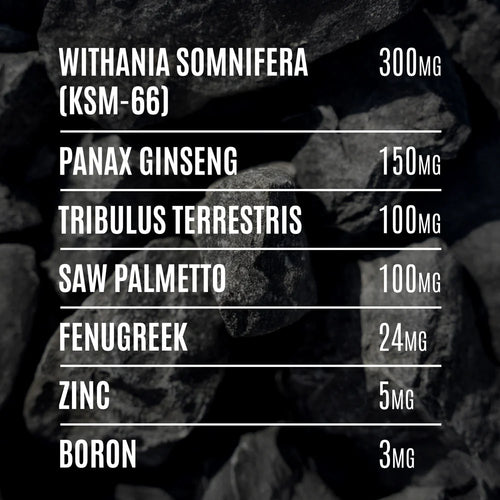 ATP Science Test Performance